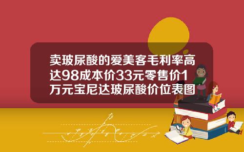 卖玻尿酸的爱美客毛利率高达98成本价33元零售价1万元宝尼达玻尿酸价位表图